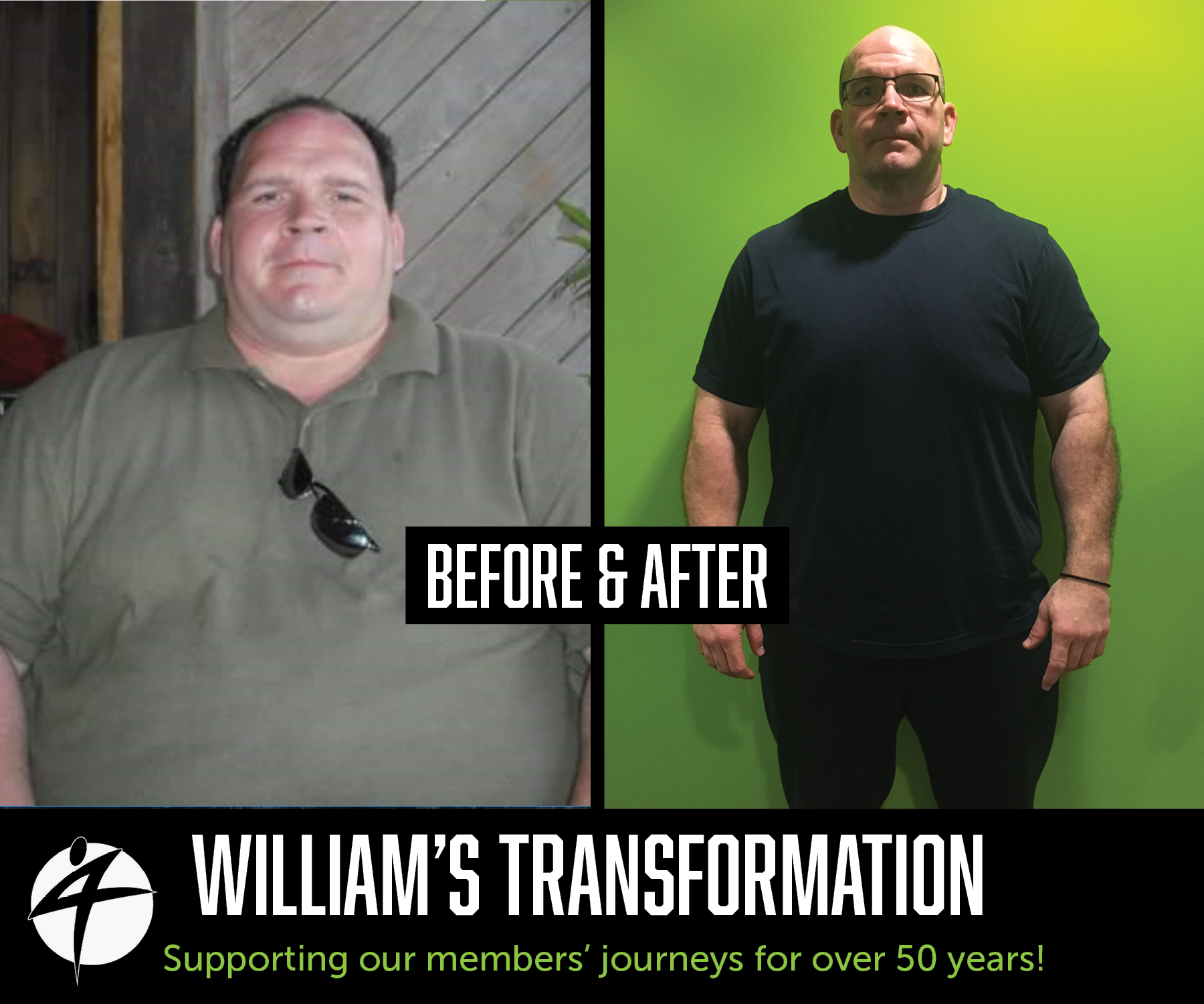 William_Before and After March 2018