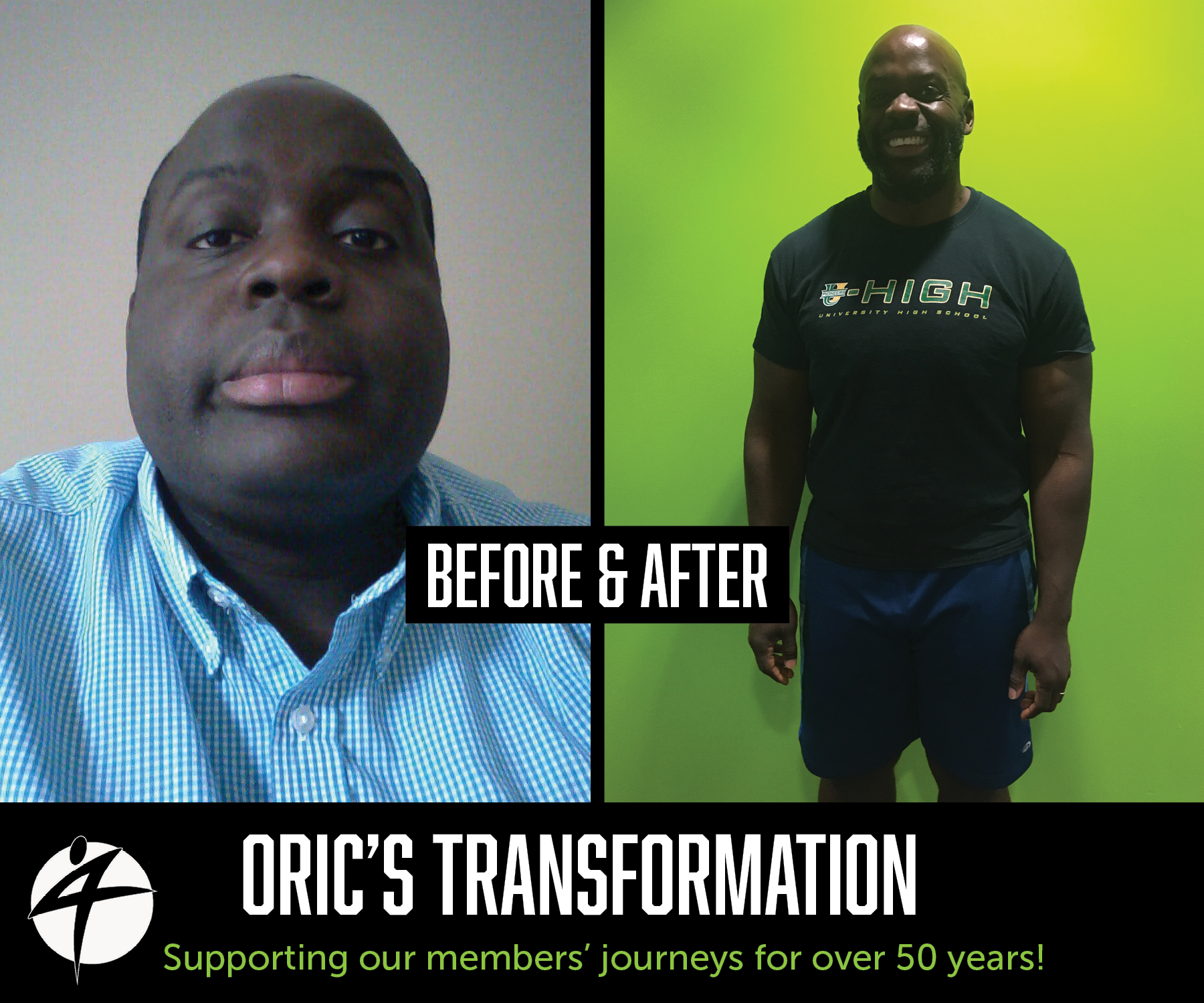 Oric_Before and After May 2018
